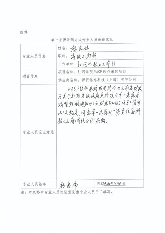 单一来源采购方式专业人员论证意见（VASP)-2